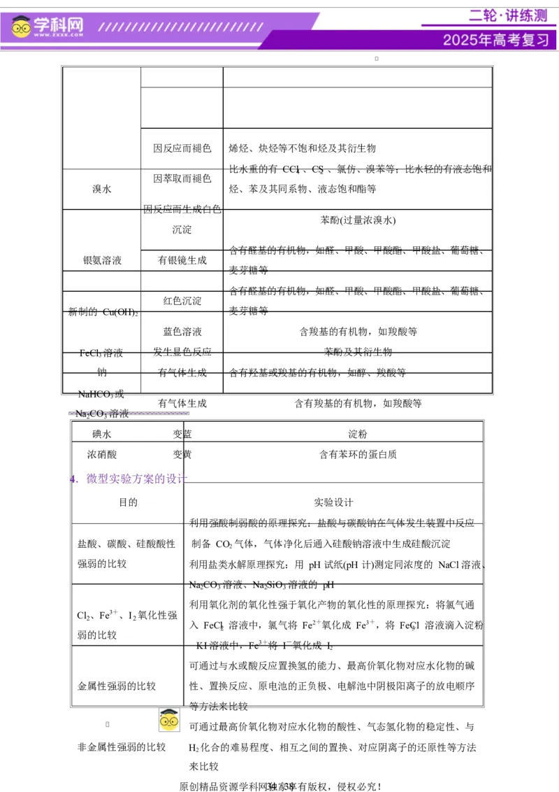 专题15化学实验基础（讲义）（解析版）_05高考化学_2025年新高考资料_二轮复习_上好课2025年高考化学二轮复习讲练测（新高考通用）3379109_主题七化学实验