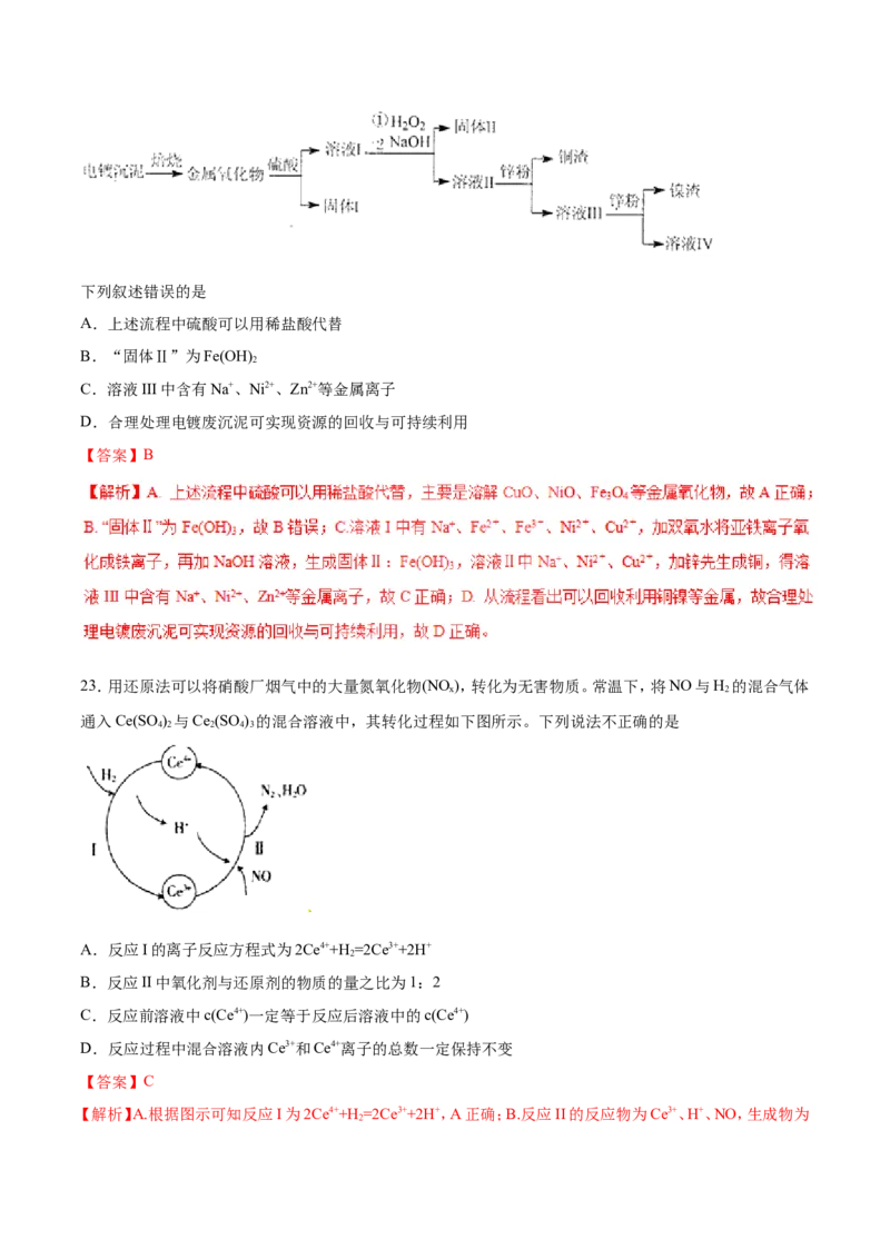 专题08化工流程选择题-2019年高考化学易错题汇总（解析版）_05高考化学_新高考复习资料_2022年新高考资料_2022年一轮复习各版本_1.高考化学2022年一轮复习通用版