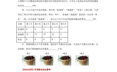 专题1.18有理数的加法（巩固篇）（专项练习）-2022-2023学年七年级数学上册基础知识专项讲练（人教版）_初中数学人教版_7上-初中数学人教版_7上-初中数学人教版（旧版）赠送_07专项讲练