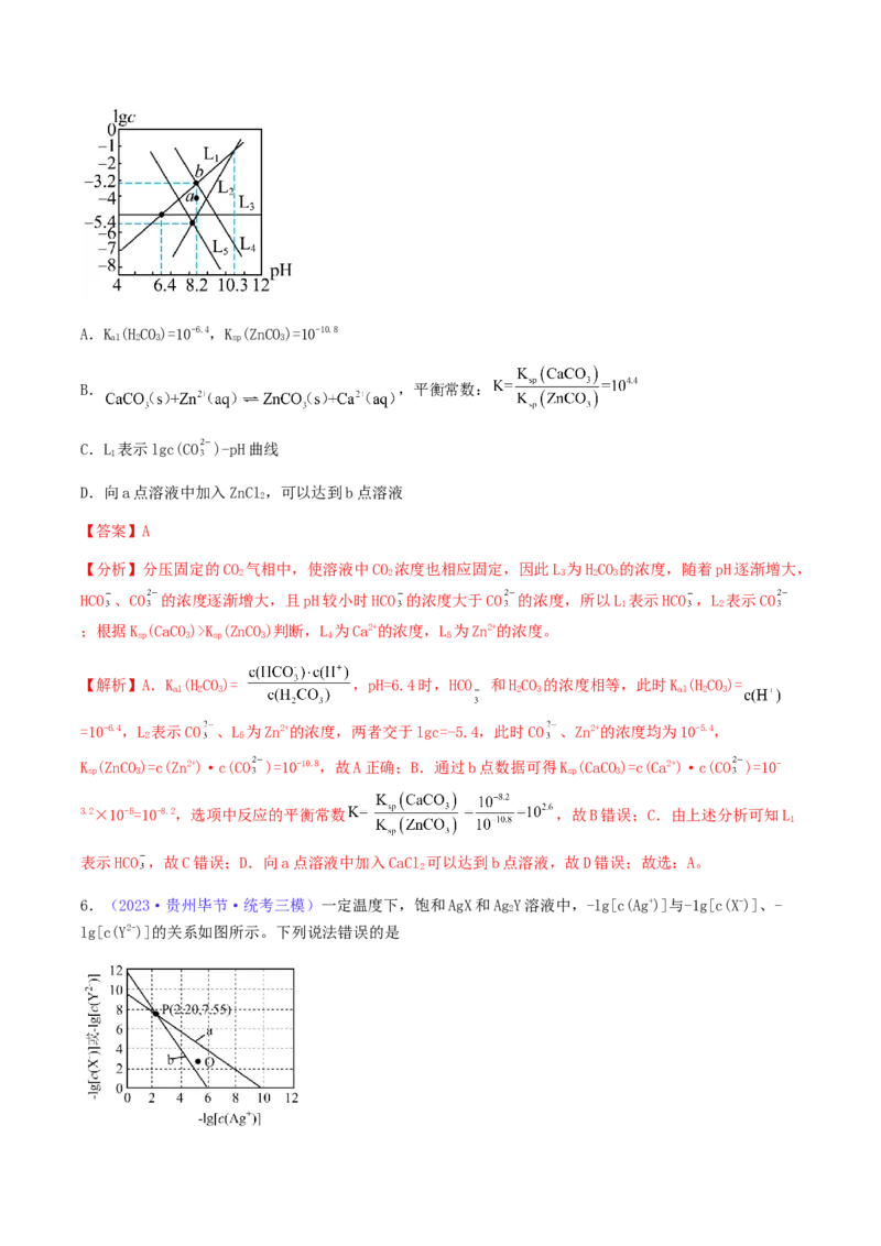 专题32难溶电解质的溶解平衡-2024年高考化学一轮复习基础考点必刷好题（新教材新高考）（解析版）_05高考化学_2024年新高考资料_1.2024一轮复习