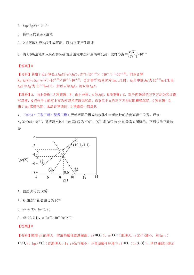 专题32难溶电解质的溶解平衡-2024年高考化学一轮复习基础考点必刷好题（新教材新高考）（解析版）_05高考化学_2024年新高考资料_1.2024一轮复习