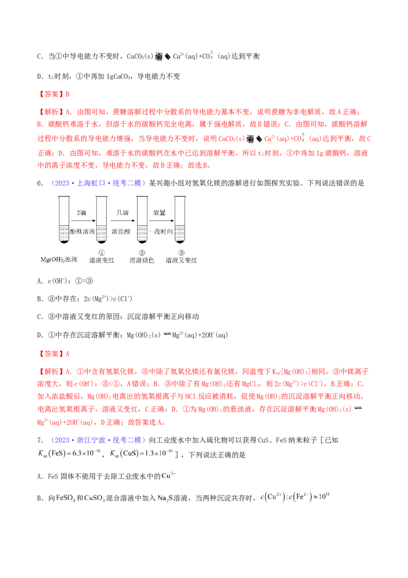 专题32难溶电解质的溶解平衡-2024年高考化学一轮复习基础考点必刷好题（新教材新高考）（解析版）_05高考化学_2024年新高考资料_1.2024一轮复习
