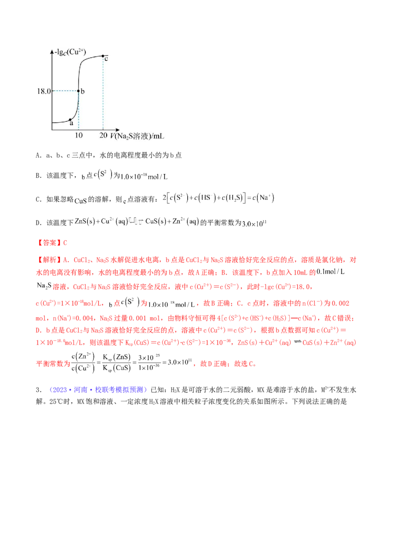 专题32难溶电解质的溶解平衡-2024年高考化学一轮复习基础考点必刷好题（新教材新高考）（解析版）_05高考化学_2024年新高考资料_1.2024一轮复习