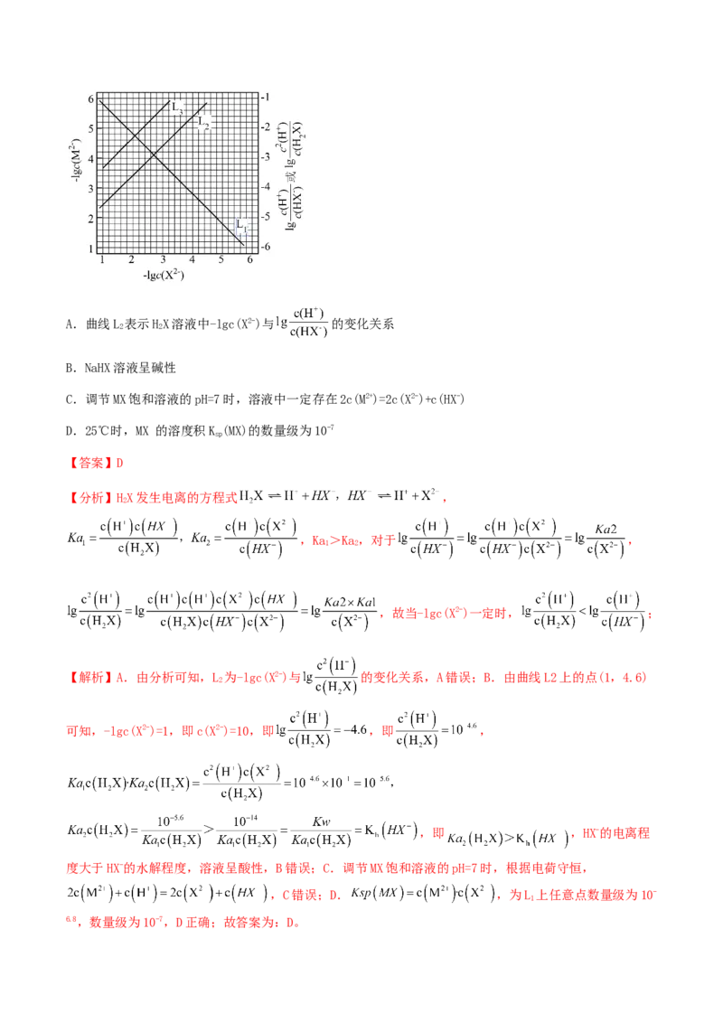 专题32难溶电解质的溶解平衡-2024年高考化学一轮复习基础考点必刷好题（新教材新高考）（解析版）_05高考化学_2024年新高考资料_1.2024一轮复习