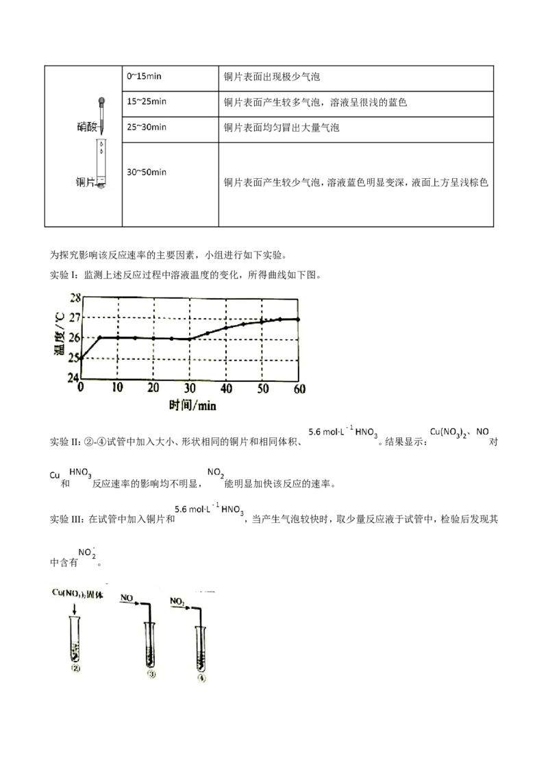 专题18性质探究实验综合-2019年高考化学易错题汇总（解析版）_05高考化学_新高考复习资料_2022年新高考资料_2022年一轮复习各版本_1.高考化学2022年一轮复习通用版