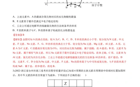 专题08元素周期律与元素周期表（专练）-瞄准2023年高考化学二轮专题考点抢分计划（解析版）_05高考化学_新高考复习资料_2023年新高考资料_二轮复习
