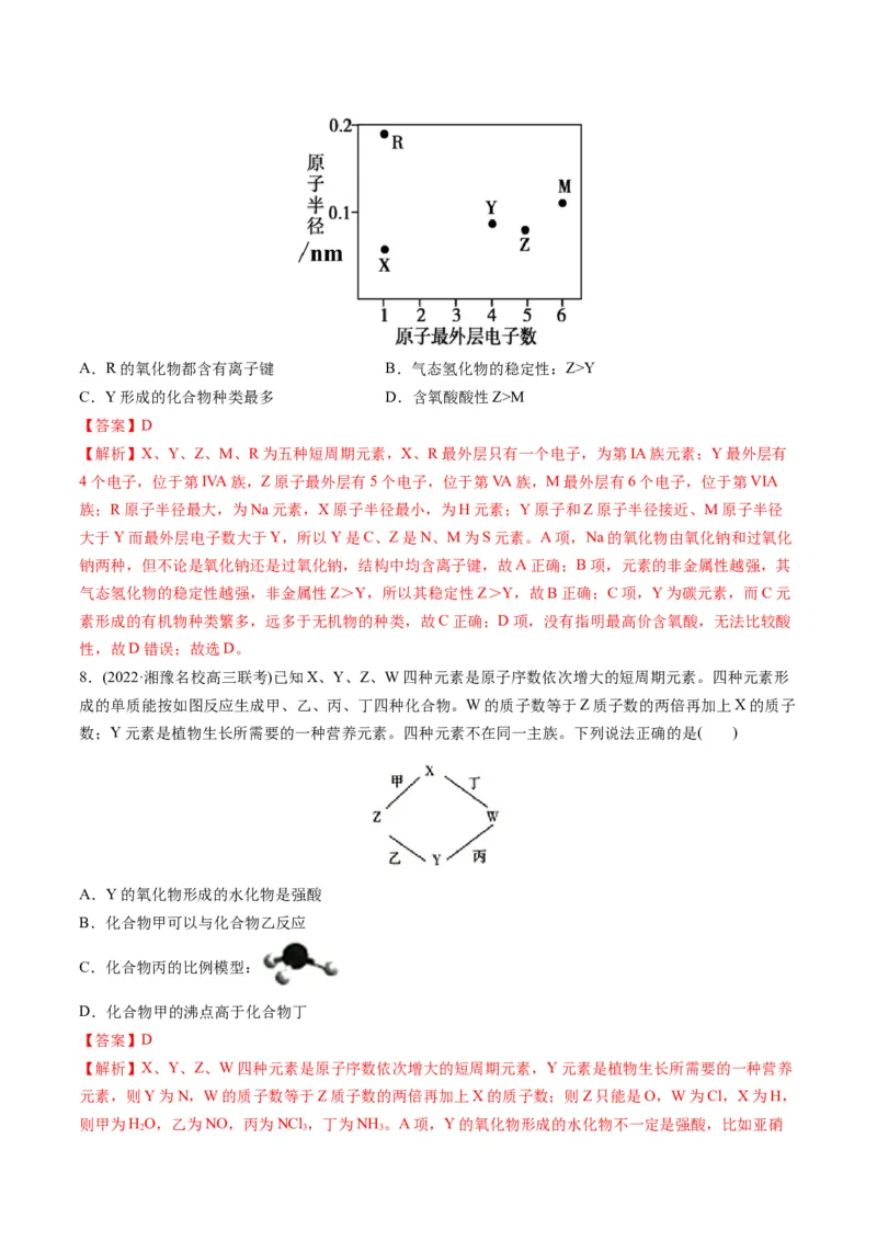专题08元素周期律与元素周期表（专练）-瞄准2023年高考化学二轮专题考点抢分计划（解析版）_05高考化学_新高考复习资料_2023年新高考资料_二轮复习