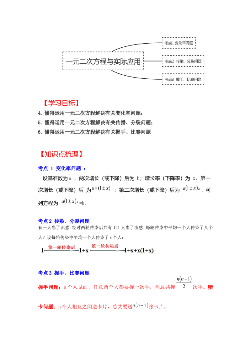 专题21.3一元二次方程与实际应用（一）（知识解读）-2022-2023学年九年级数学上册《同步考点解读&bull;专题训练》（人教版）_初中数学人教版_9上-初中数学人教版_07专项讲练