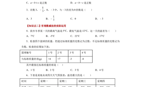 专题1.21有理数的减法（巩固篇）（专项练习）-2022-2023学年七年级数学上册基础知识专项讲练（人教版）_初中数学人教版_7上-初中数学人教版_7上-初中数学人教版（旧版）赠送_07专项讲练