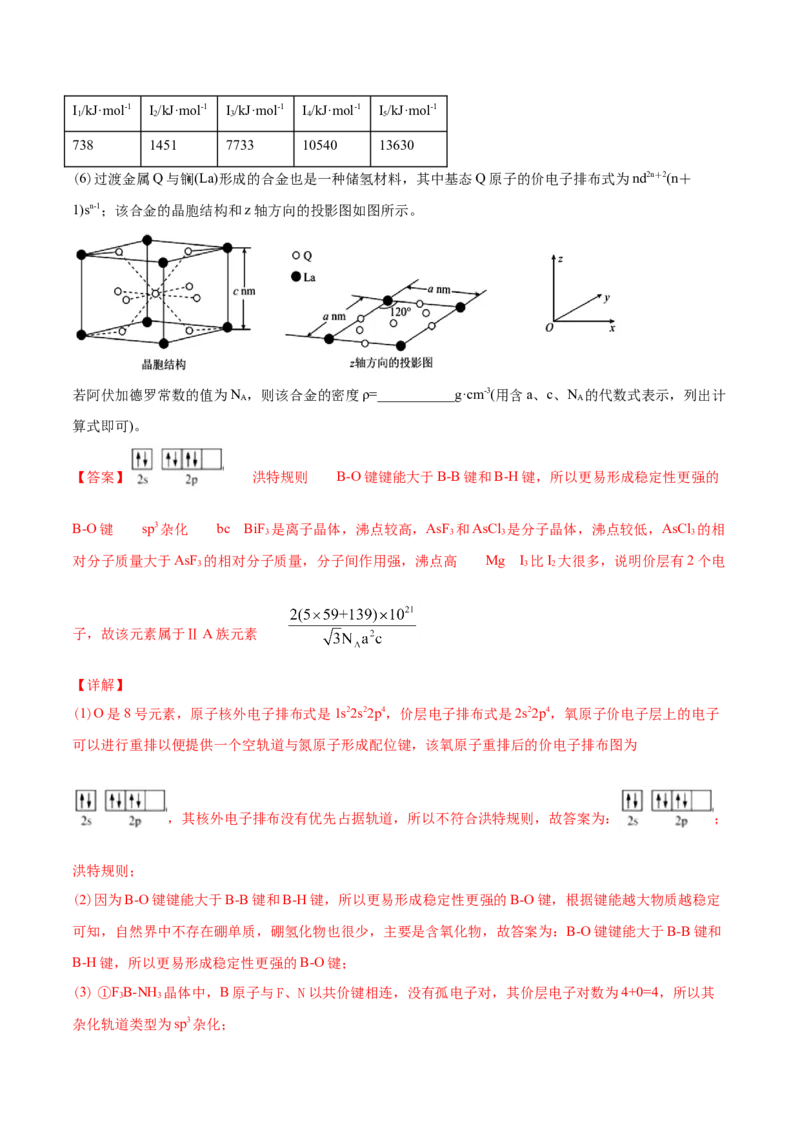 专题17物质结构与性质（选修）-2021年高考化学真题与模拟题分类训练（教师版含解析）_05高考化学_新高考复习资料_2023年新高考资料_一轮复习_2023年新高考大一轮复习讲义