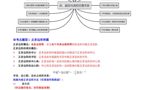 专题13正多边形与圆、弧长和面积公式（热考题型）-原卷版_初中数学人教版_9上-初中数学人教版_07专项讲练_一题三变系列九年级数学上册重要考点题型精讲精练(人教版)