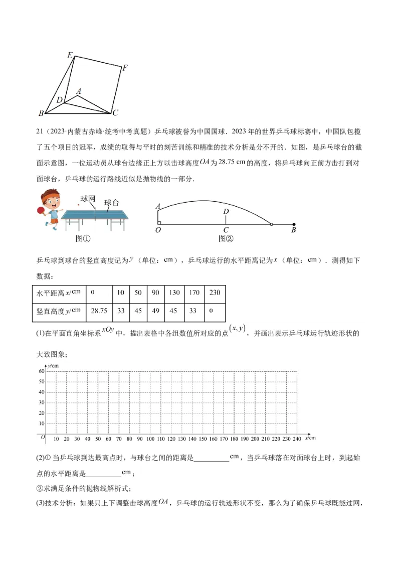 专题11二次函数的压轴题型专训（原卷版）_初中数学人教版_9下-初中数学人教版_07专项讲练_2023-2024学年九年级数学全册重难点专题提升精讲精练（人教版）_九年级上册