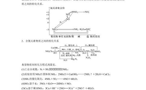2024年高考化学一轮复习（新高考版）第5章第27讲　氮及其化合物的转化关系_05高考化学_2024年新高考资料_1.2024一轮复习_2024年高考化学一轮复习讲义（新人教新高考版）