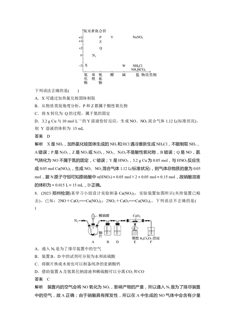 2024年高考化学一轮复习（新高考版）第5章第27讲　氮及其化合物的转化关系_05高考化学_2024年新高考资料_1.2024一轮复习_2024年高考化学一轮复习讲义（新人教新高考版）