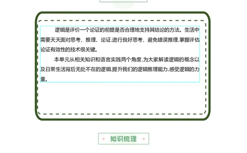 第四单元主题之一：学习逻辑（建构逻辑思维，探究推理规律）（统编版）（学生版）_高语_高中语文_选择性必修上册_单元阅读