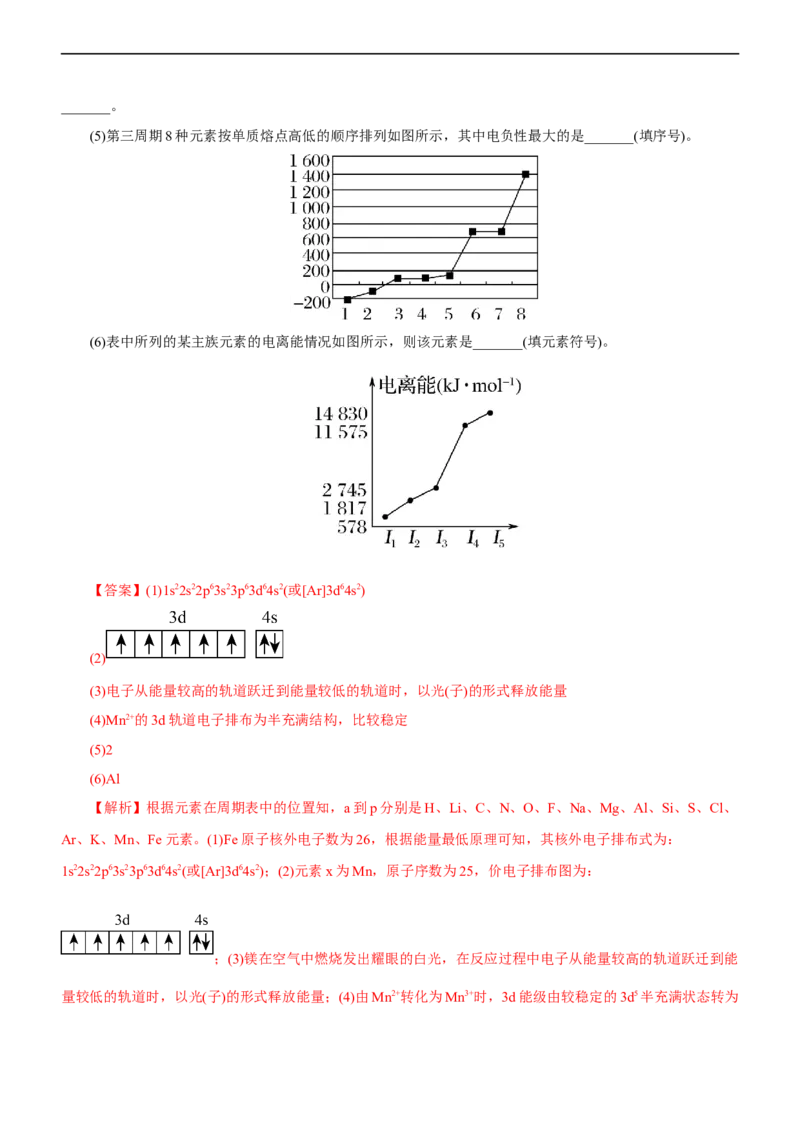 专题15物质结构与性质（练）（解析版）_05高考化学_通用版（老高考）复习资料_2023年复习资料_二轮复习_2023年高考化学二轮复习讲练测（全国通用）