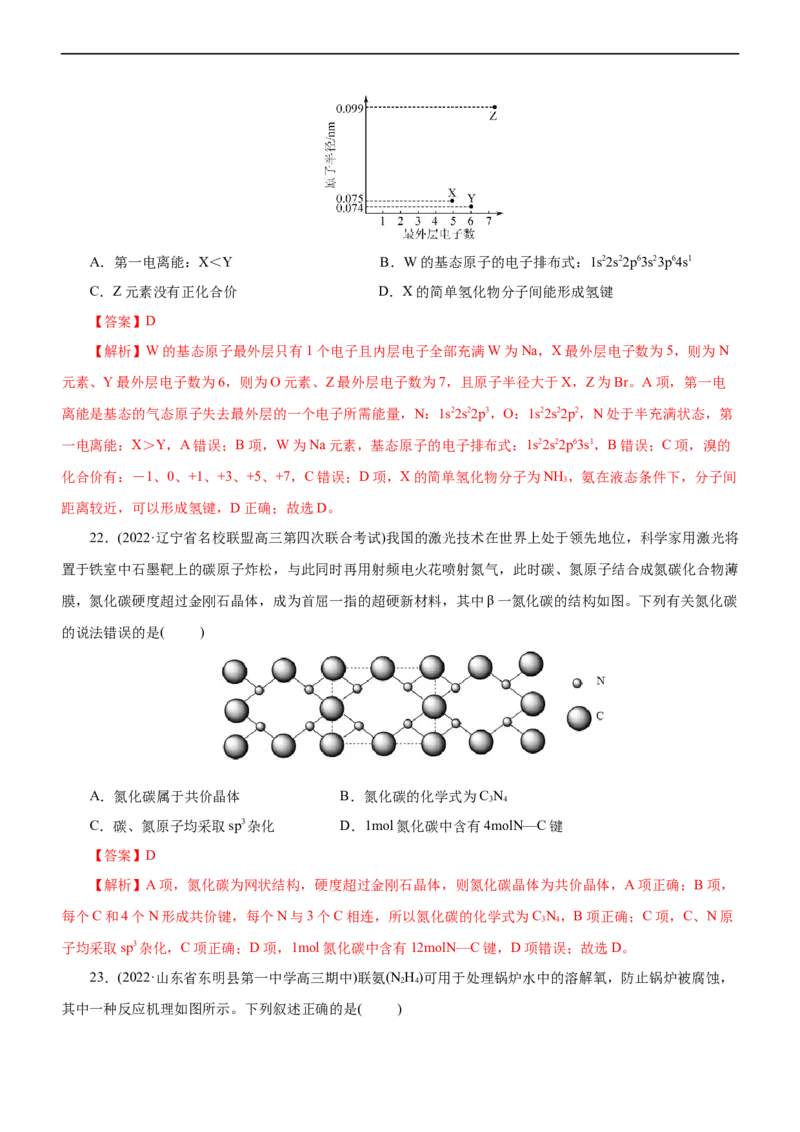 专题15物质结构与性质（练）（解析版）_05高考化学_通用版（老高考）复习资料_2023年复习资料_二轮复习_2023年高考化学二轮复习讲练测（全国通用）