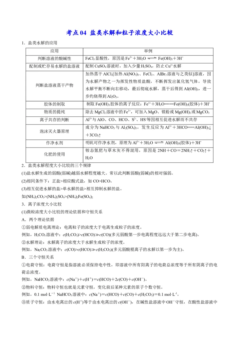 专题07水溶液中的离子平衡（专讲）-瞄准2023年高考化学二轮专题考点抢分计划（解析版）_05高考化学_新高考复习资料_2023年新高考资料_二轮复习