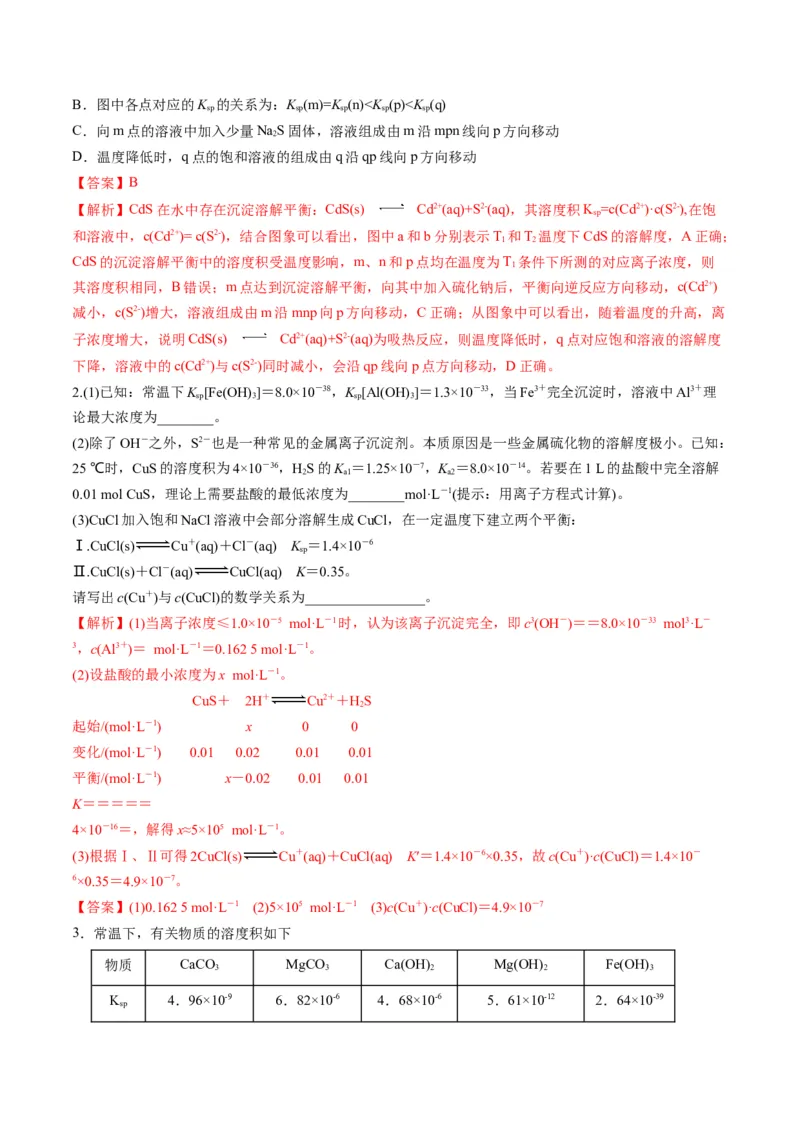 专题07水溶液中的离子平衡（专讲）-瞄准2023年高考化学二轮专题考点抢分计划（解析版）_05高考化学_新高考复习资料_2023年新高考资料_二轮复习
