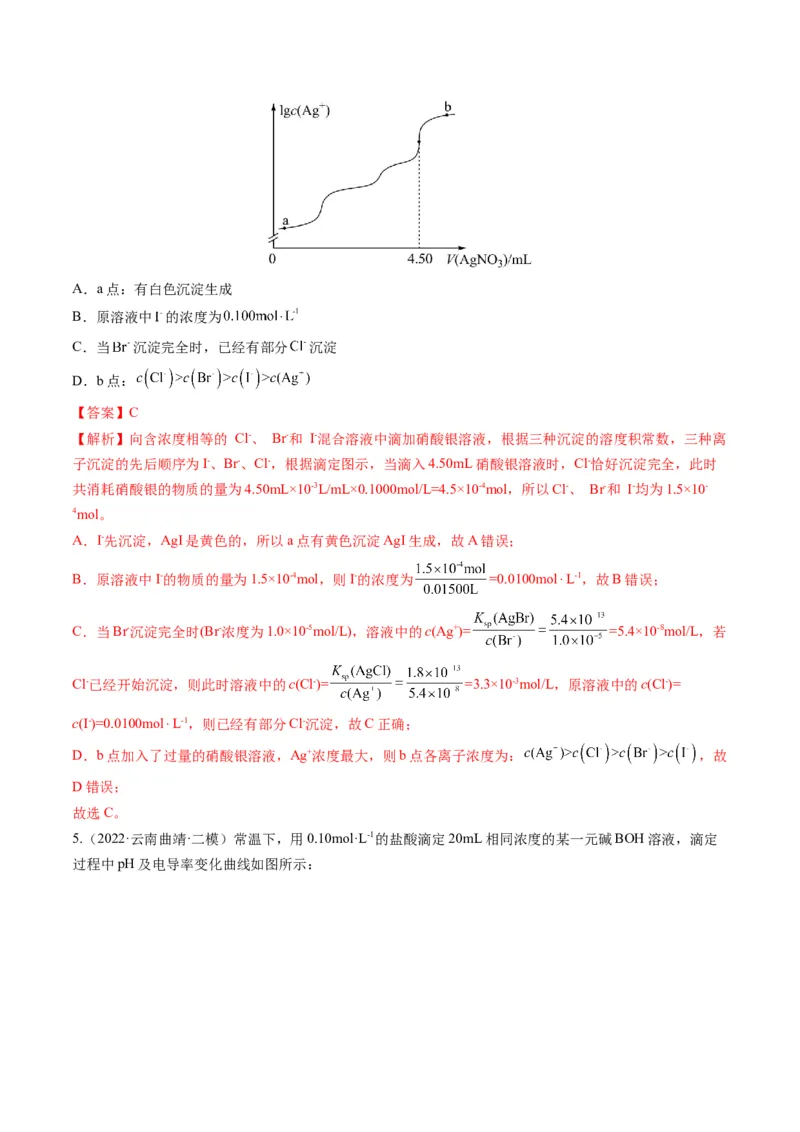 专题07水溶液中的离子平衡（专讲）-瞄准2023年高考化学二轮专题考点抢分计划（解析版）_05高考化学_新高考复习资料_2023年新高考资料_二轮复习