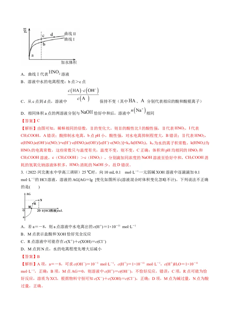 专题07水溶液中的离子平衡（专讲）-瞄准2023年高考化学二轮专题考点抢分计划（解析版）_05高考化学_新高考复习资料_2023年新高考资料_二轮复习