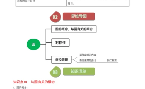 第01讲与圆有关的性质-垂径定理（学生版）_初中数学_九年级数学上册（人教版）_同步讲义-U18_2024版