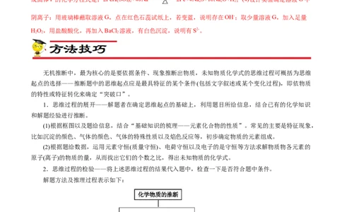 专项17陌生物质的推断（原卷版）_05高考化学_新高考复习资料_2023年新高考资料_专项复习_2023年高考化学热点专项导航与精练（新高考专用）