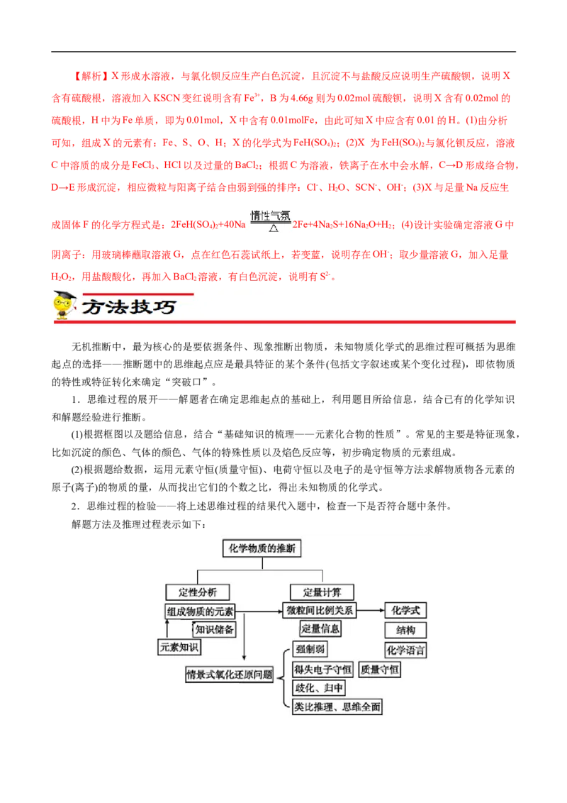 专项17陌生物质的推断（原卷版）_05高考化学_新高考复习资料_2023年新高考资料_专项复习_2023年高考化学热点专项导航与精练（新高考专用）