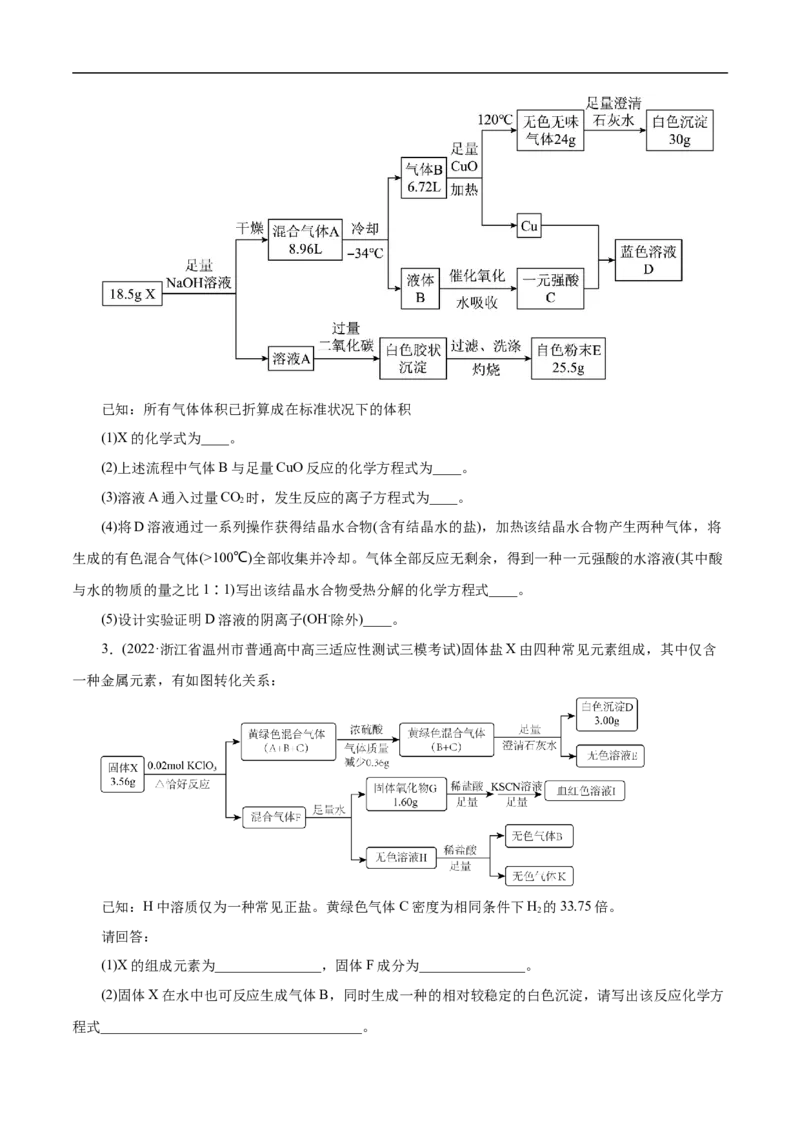 专项17陌生物质的推断（原卷版）_05高考化学_新高考复习资料_2023年新高考资料_专项复习_2023年高考化学热点专项导航与精练（新高考专用）