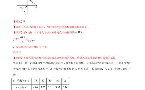 专题26.2反比例函数的实际应用（六大考点）（解析版）_初中数学人教版_9下-初中数学人教版_07专项讲练_2023-2024学年九年级数学下册考点剖析及精准练习（人教版）