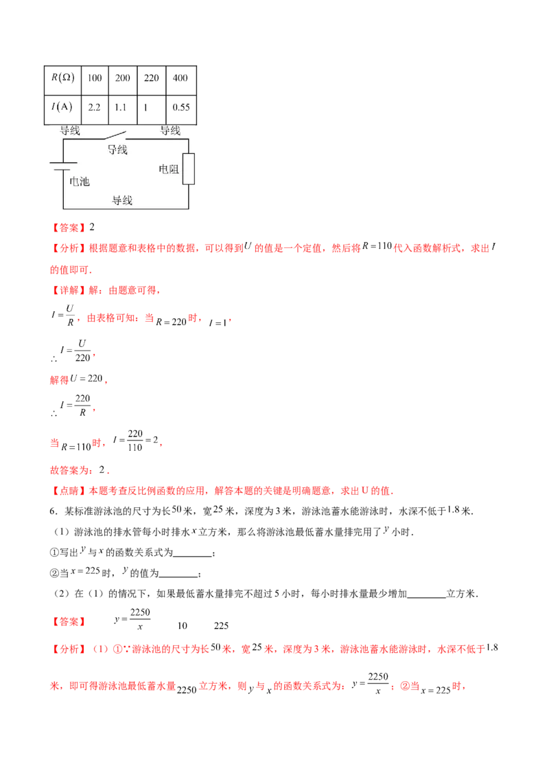 专题26.2反比例函数的实际应用（六大考点）（解析版）_初中数学人教版_9下-初中数学人教版_07专项讲练_2023-2024学年九年级数学下册考点剖析及精准练习（人教版）
