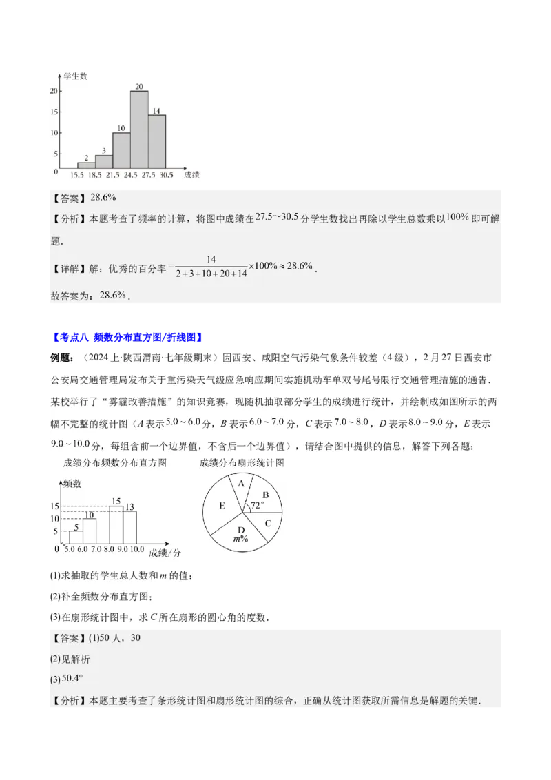 专题10.1普查与抽样调查、统计图的选用、频数和频率、频数分布直方图之八大考点(解析版)_初中数学人教版_7下-初中数学人教版_7下-初中数学人教版（旧版）赠送_07专项讲练
