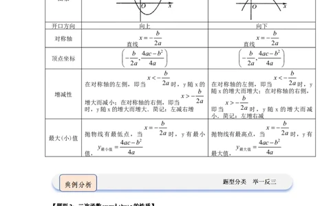 第04讲二次函数y=ax&sup2;bxc的图像和性质（知识解读题型精讲随堂检测）（学生版）_初中数学_九年级数学上册（人教版）_知识解读与题型专练-V14_2026版
