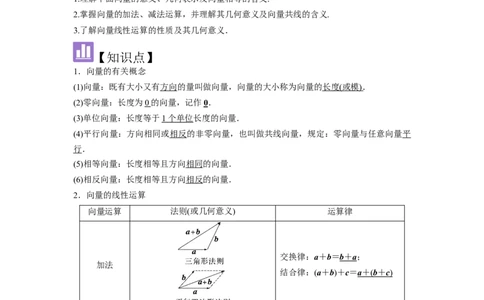 考点30平面向量的概念及线性运算（3种核心题型+基础保分练+综合提升练+拓展冲刺练）解析版_2.2025数学总复习_2025年新高考资料_一轮复习_2025年高考数学一轮复习核心题型讲与练（完结）