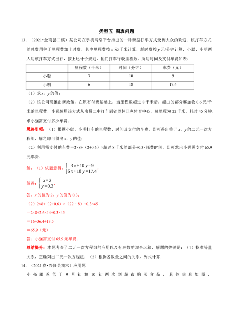 专题13二元一次方程组的实际应用问题分类集训（解析版）_初中数学人教版_7下-初中数学人教版_7下-初中数学人教版（旧版）赠送_07专项讲练