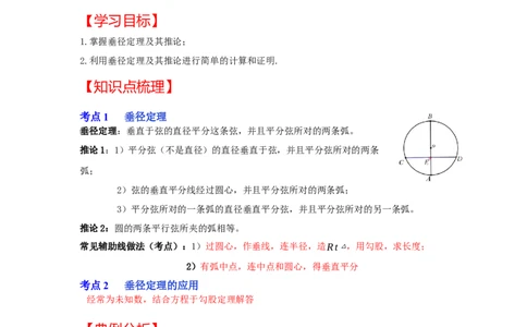 专题24.1.2垂直于弦的直径（知识解读）-2022-2023学年九年级数学上册《同步考点解读&bull;专题训练》（人教版）_初中数学人教版_9上-初中数学人教版_07专项讲练