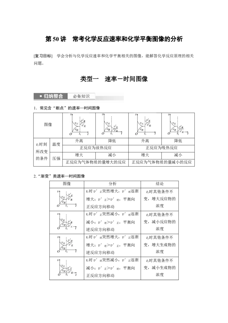 2024年高考化学一轮复习（新高考版）第8章第50讲　常考化学反应速率和化学平衡图像的分析_05高考化学_2024年新高考资料_1.2024一轮复习_2024年高考化学一轮复习讲义（新人教新高考版）