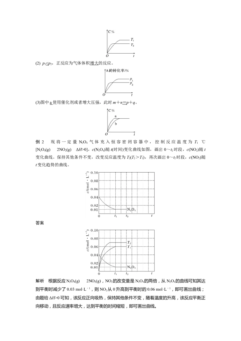 2024年高考化学一轮复习（新高考版）第8章第50讲　常考化学反应速率和化学平衡图像的分析_05高考化学_2024年新高考资料_1.2024一轮复习_2024年高考化学一轮复习讲义（新人教新高考版）