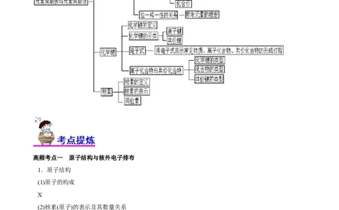 专题05物质结构与元素周期律（讲）（教师版）_05高考化学_通用版（老高考）复习资料_2023年复习资料_二轮复习_2023年高考化学二轮复习讲练测（全国通用）