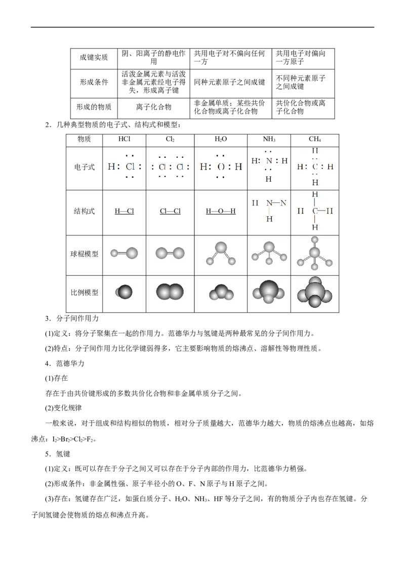 专题05物质结构与元素周期律（讲）（教师版）_05高考化学_通用版（老高考）复习资料_2023年复习资料_二轮复习_2023年高考化学二轮复习讲练测（全国通用）