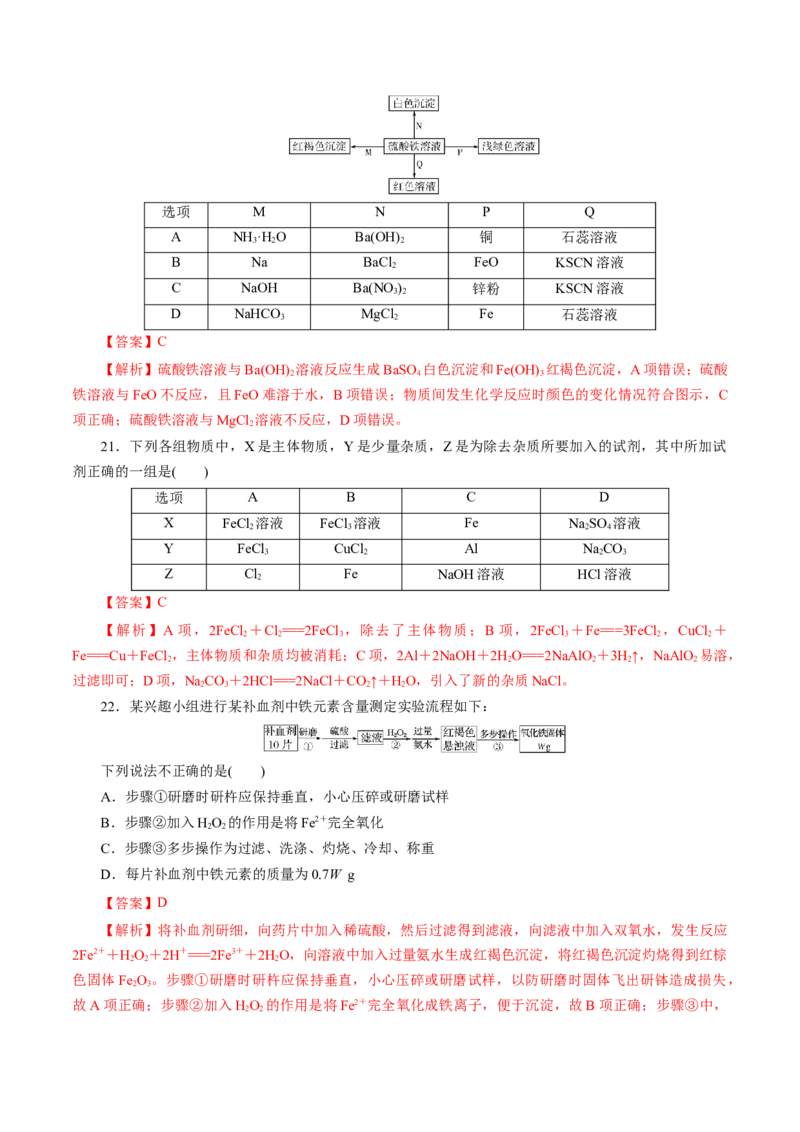 专题03铁金属材料-2023年高考化学一轮复习小题多维练（解析版）_05高考化学_新高考复习资料_2023年新高考资料_一轮复习_2023年新高考化学一轮复习小题多维练
