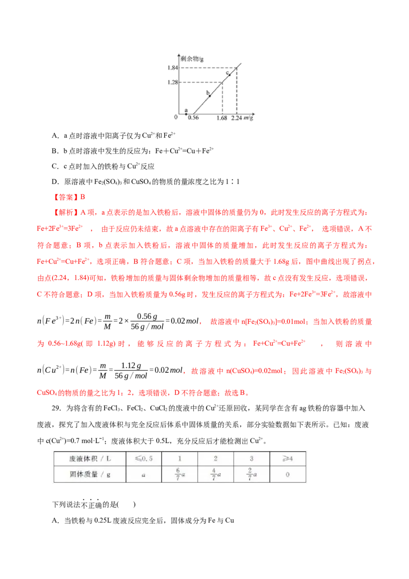 专题03铁金属材料-2023年高考化学一轮复习小题多维练（解析版）_05高考化学_新高考复习资料_2023年新高考资料_一轮复习_2023年新高考化学一轮复习小题多维练