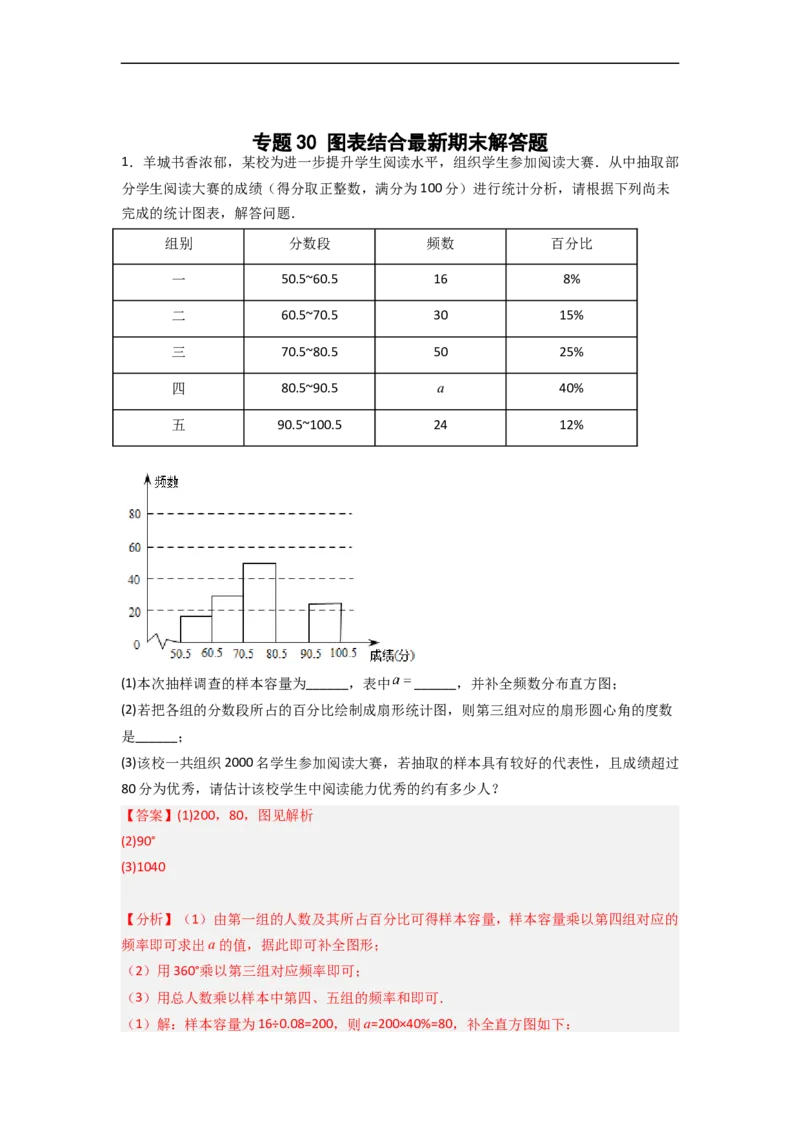 专题30图表结合最新期末解答题（解析版）_初中数学人教版_7下-初中数学人教版_7下-初中数学人教版（旧版）赠送_06习题试卷_6期中期末复习专题