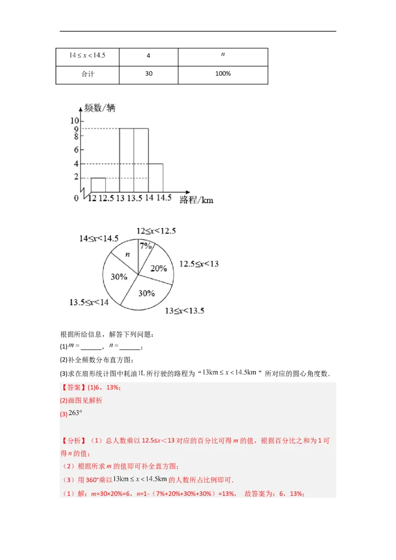 专题30图表结合最新期末解答题（解析版）_初中数学人教版_7下-初中数学人教版_7下-初中数学人教版（旧版）赠送_06习题试卷_6期中期末复习专题