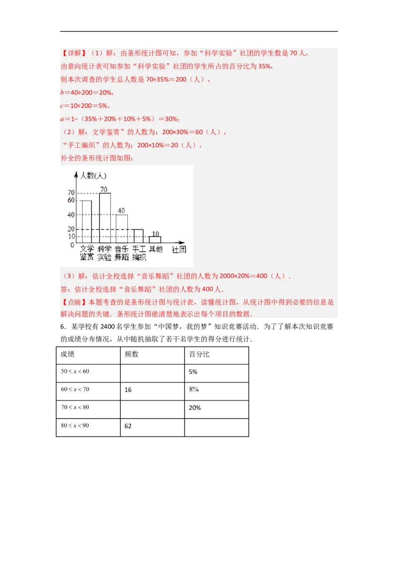 专题30图表结合最新期末解答题（解析版）_初中数学人教版_7下-初中数学人教版_7下-初中数学人教版（旧版）赠送_06习题试卷_6期中期末复习专题