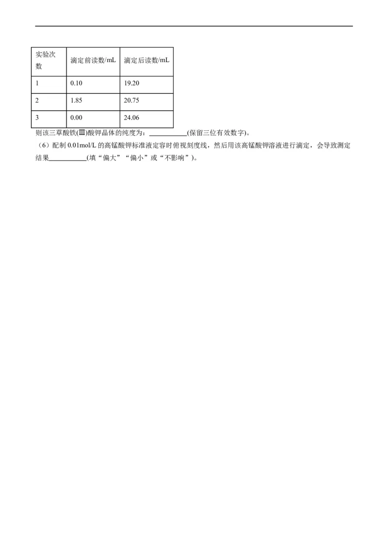 专题06实验数据的处理与分析-实验攻略备战2024年高考化学实验常考知识点全突破（原卷版）_05高考化学_新高考复习资料_2024年新高考资料_❤专项复习资料