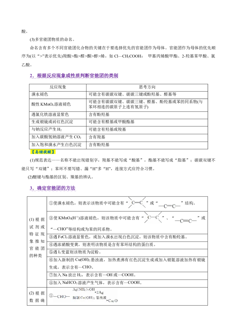 专题14大题突破&mdash;&mdash;有机合成与推斯（讲义）（解析版）_05高考化学_2025年新高考资料_二轮复习_上好课2025年高考化学二轮复习讲练测（新高考通用）3379109_主题六有机化学