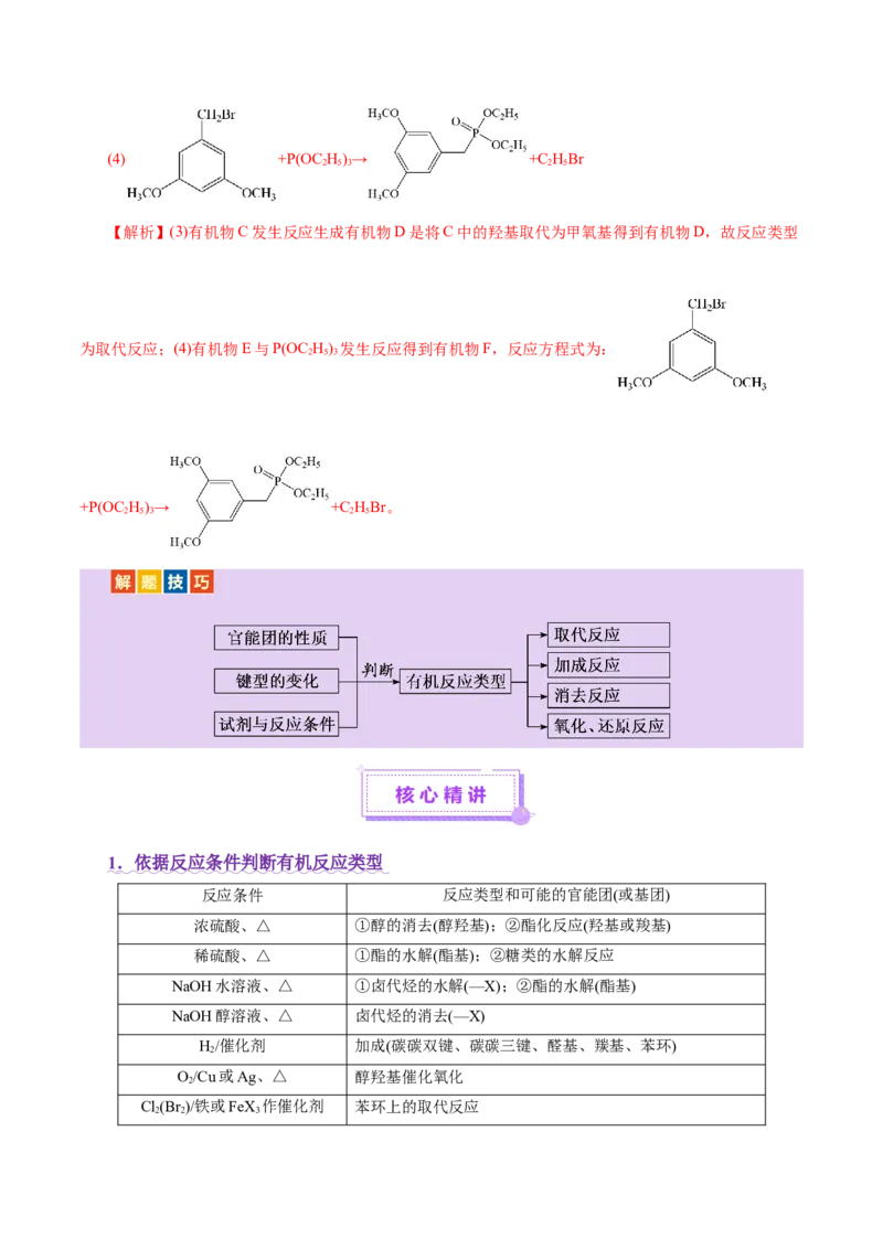 专题14大题突破&mdash;&mdash;有机合成与推斯（讲义）（解析版）_05高考化学_2025年新高考资料_二轮复习_上好课2025年高考化学二轮复习讲练测（新高考通用）3379109_主题六有机化学