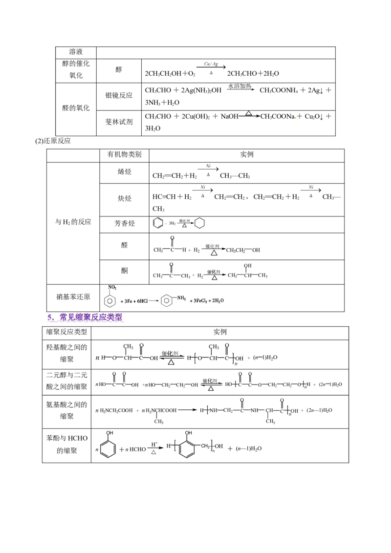 专题14大题突破&mdash;&mdash;有机合成与推斯（讲义）（解析版）_05高考化学_2025年新高考资料_二轮复习_上好课2025年高考化学二轮复习讲练测（新高考通用）3379109_主题六有机化学