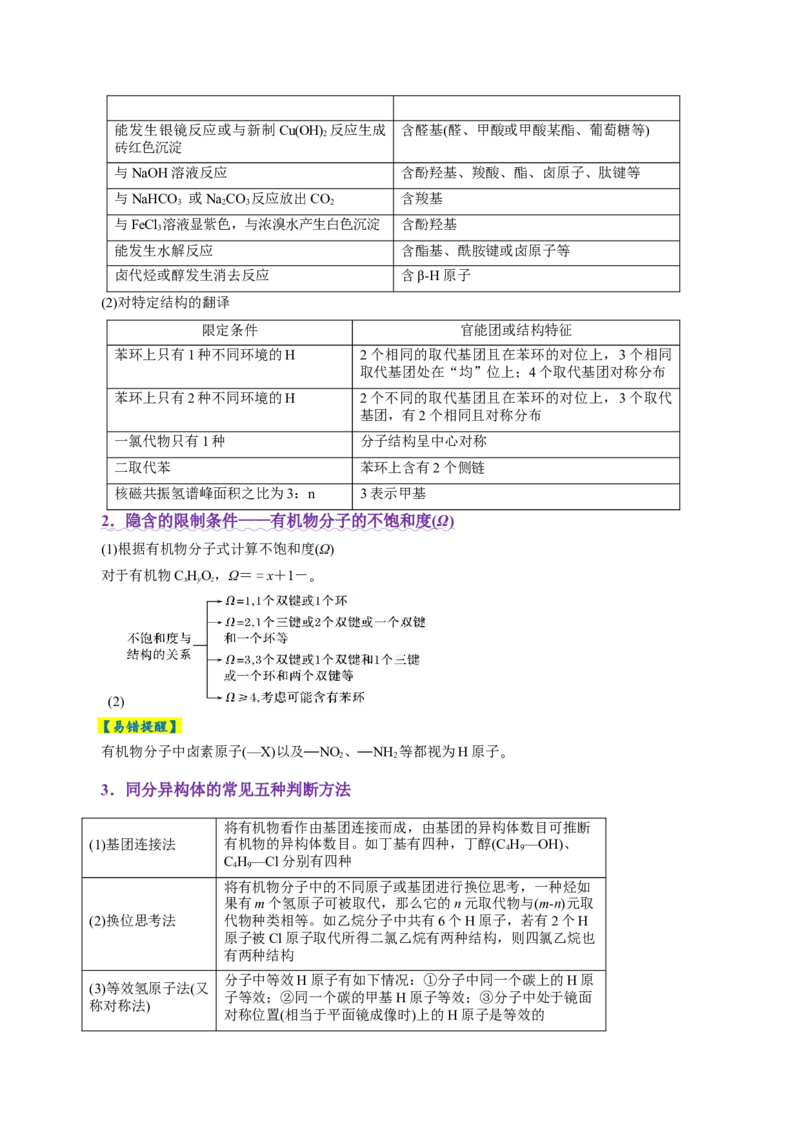 专题14大题突破&mdash;&mdash;有机合成与推斯（讲义）（解析版）_05高考化学_2025年新高考资料_二轮复习_上好课2025年高考化学二轮复习讲练测（新高考通用）3379109_主题六有机化学